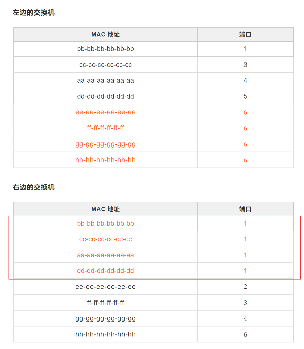 image-20220121151136029