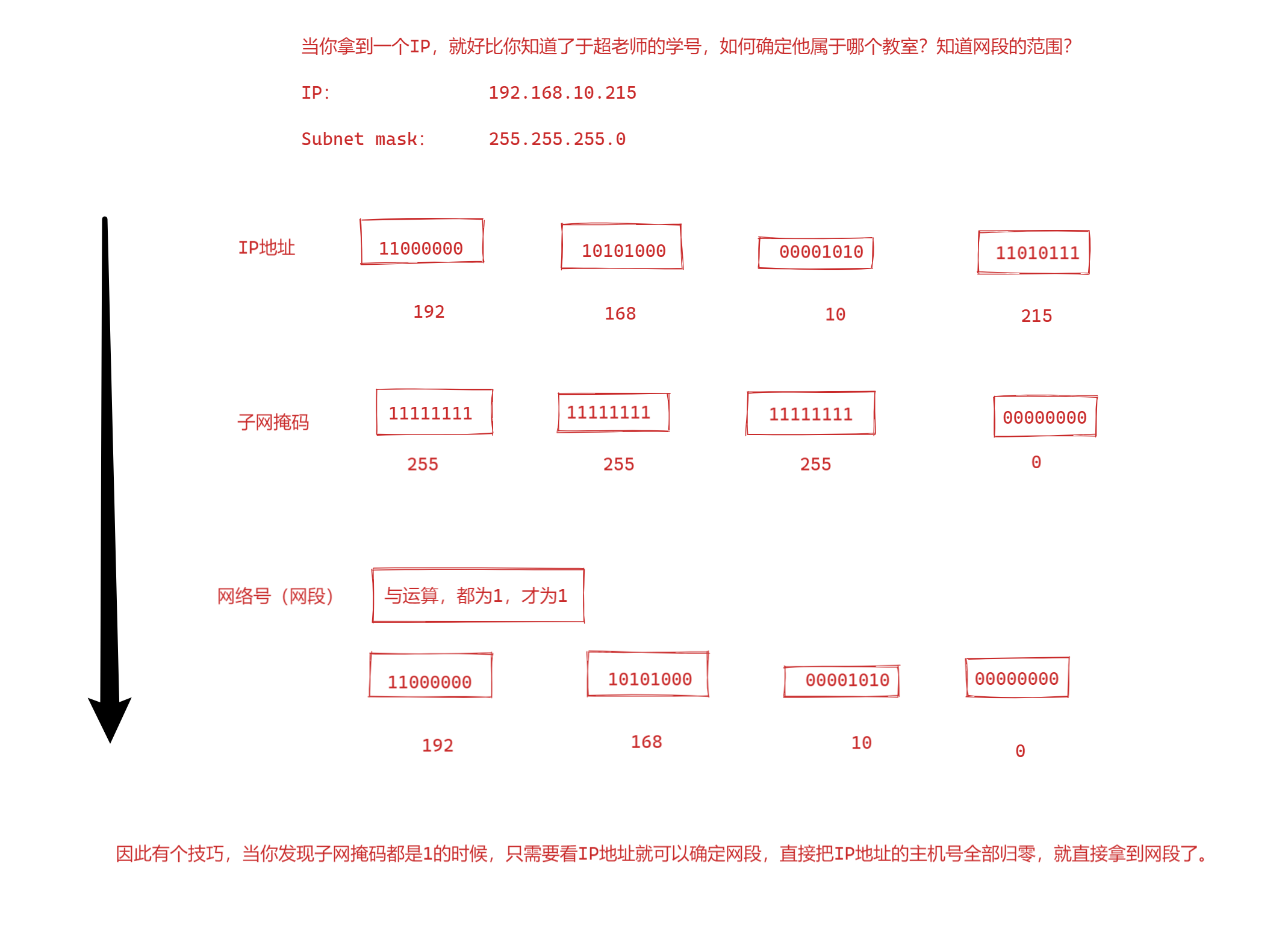 image-20220122111306606