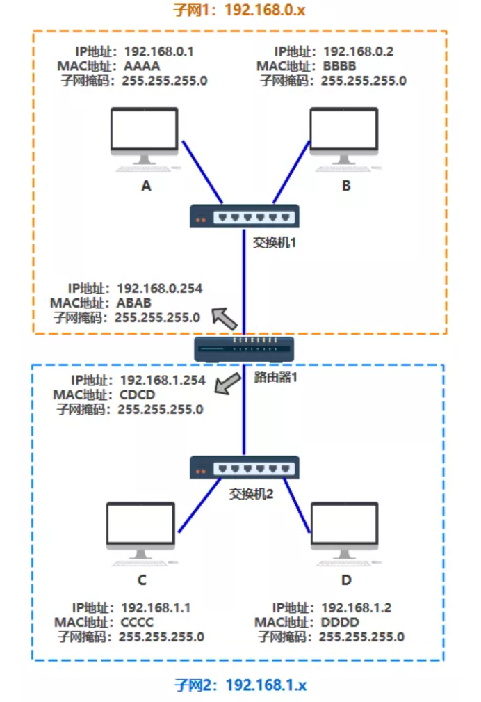 image-20220122133618271