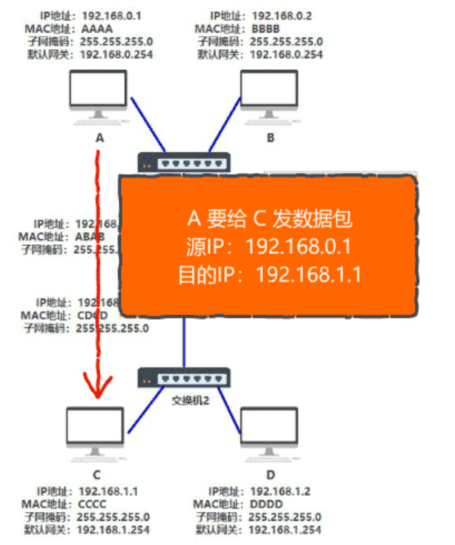 image-20220122135114488