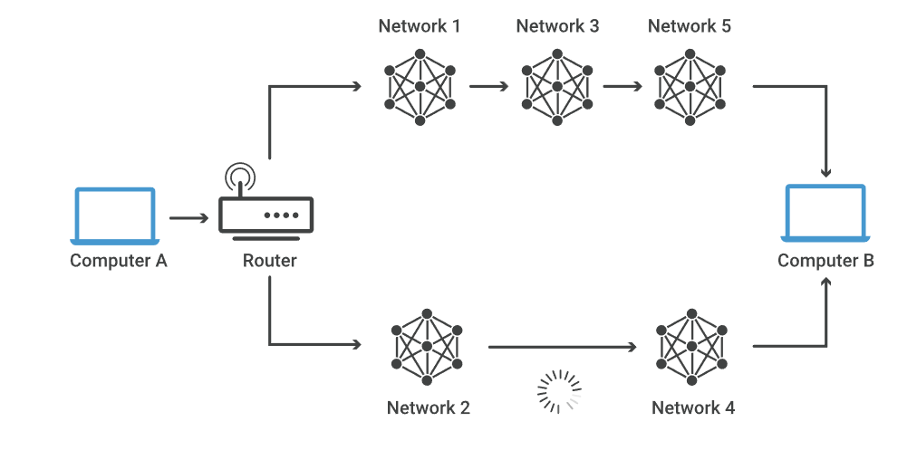 image-20220125110436613