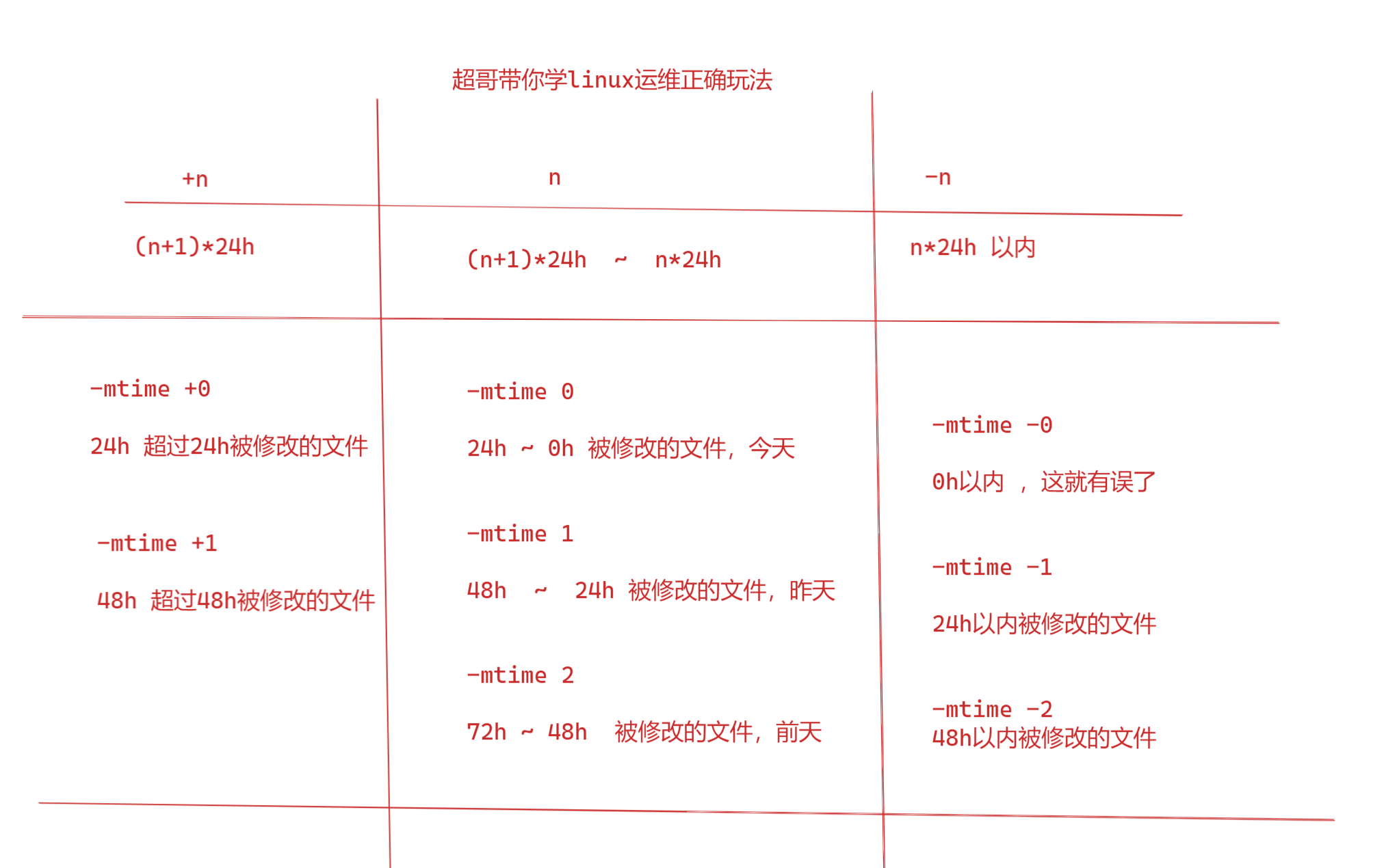 image-20220126184720261