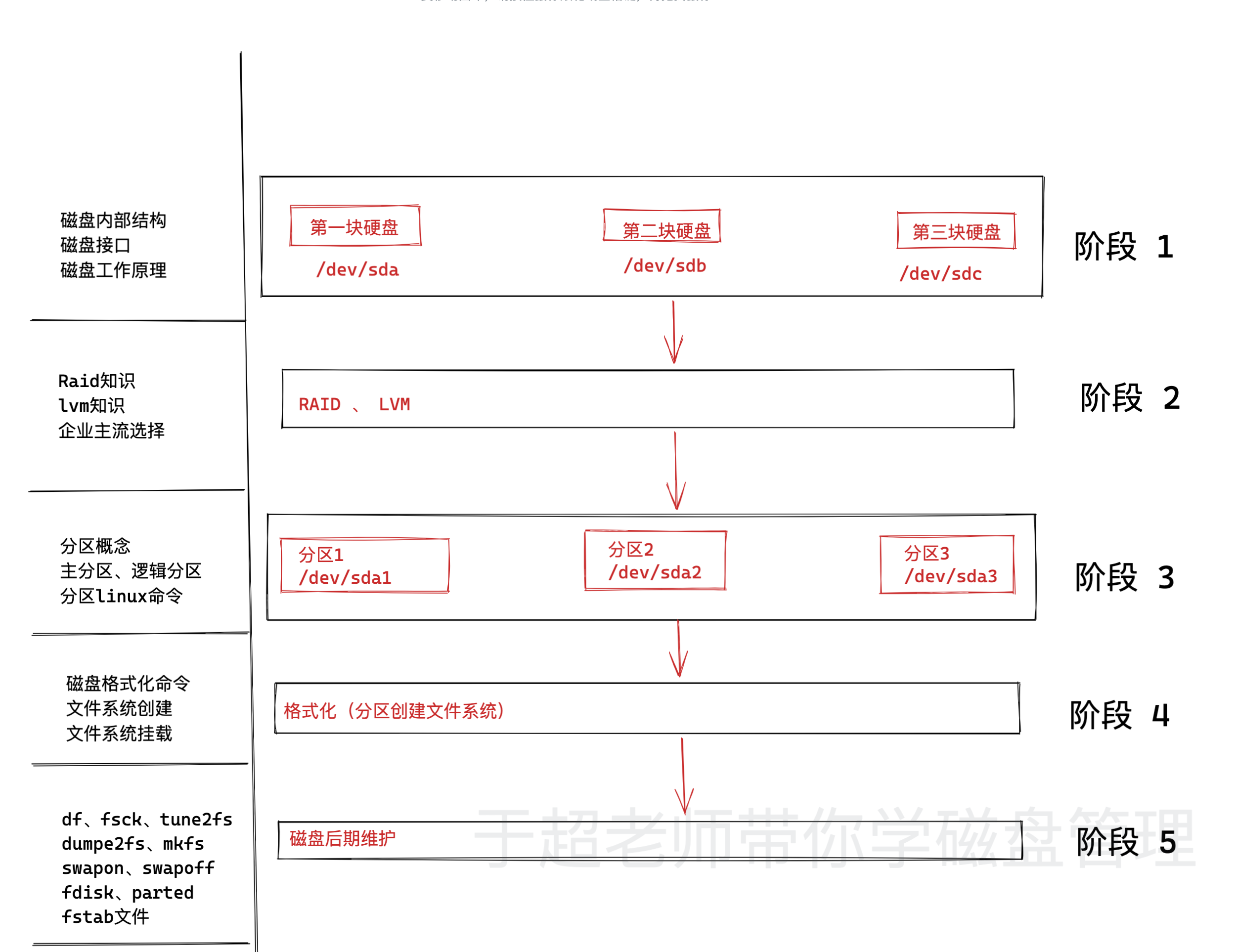 image-20220228161039524