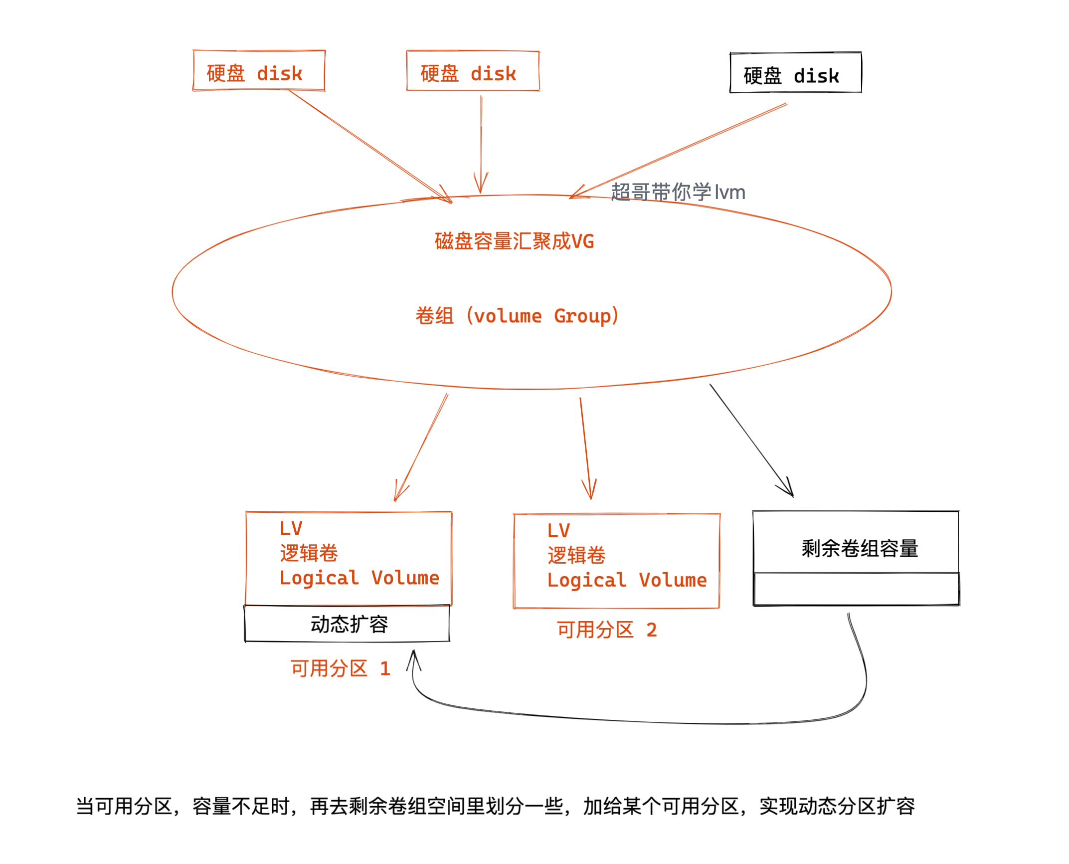 image-20220303183837043