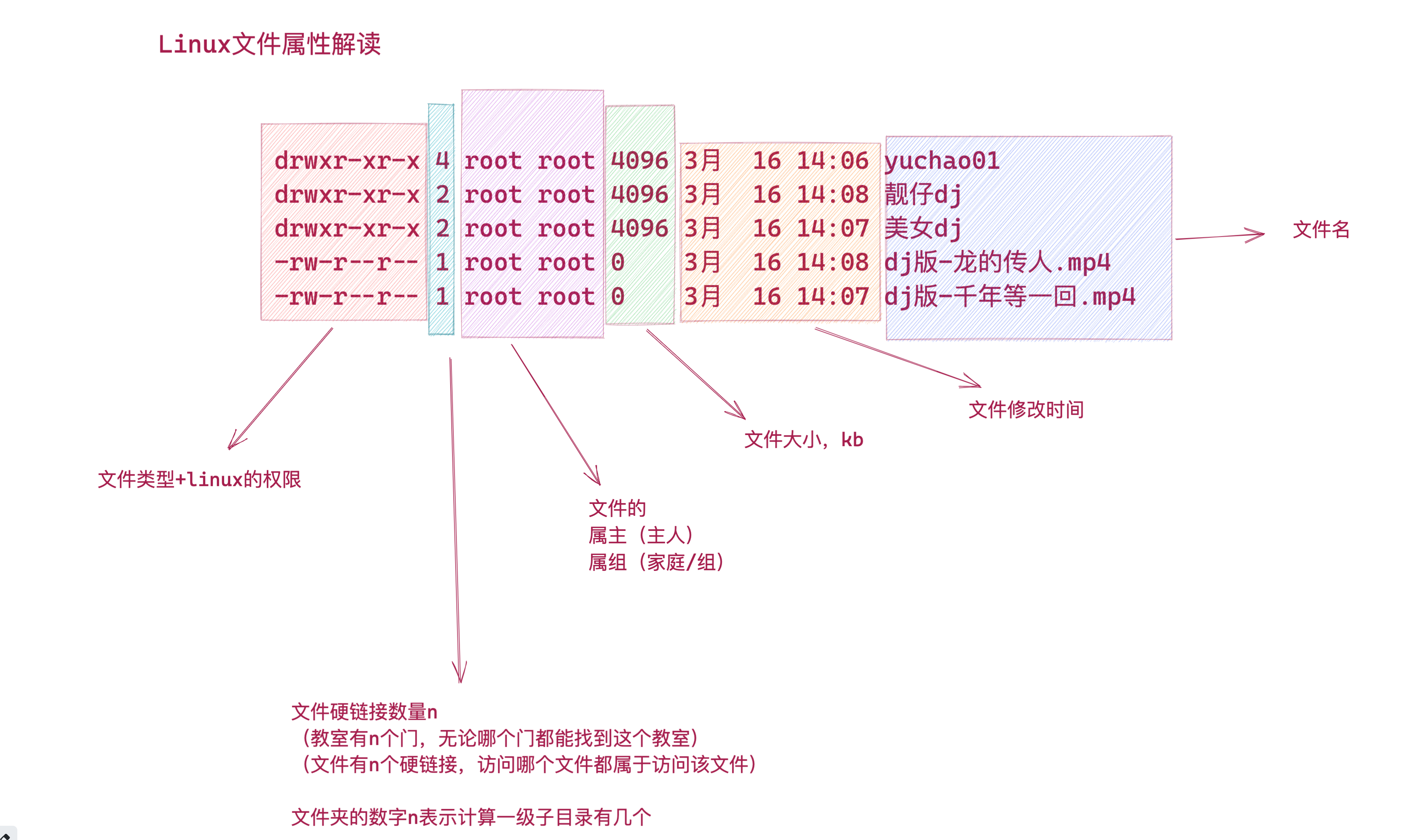 image-20220316143831009