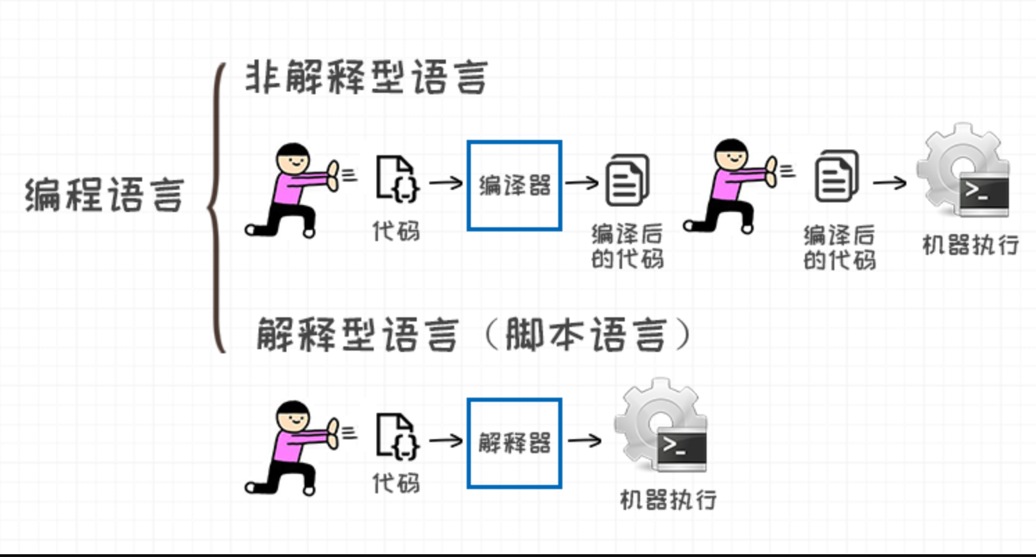 image-20220318195320494