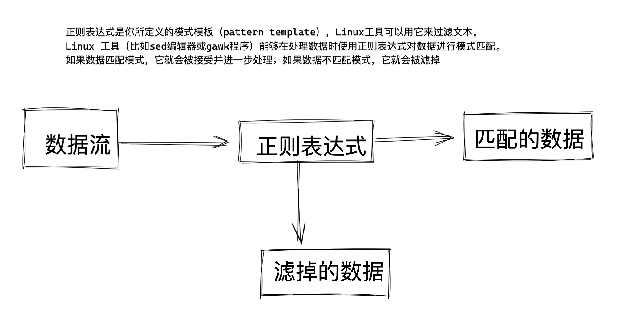 image-20220405180916410