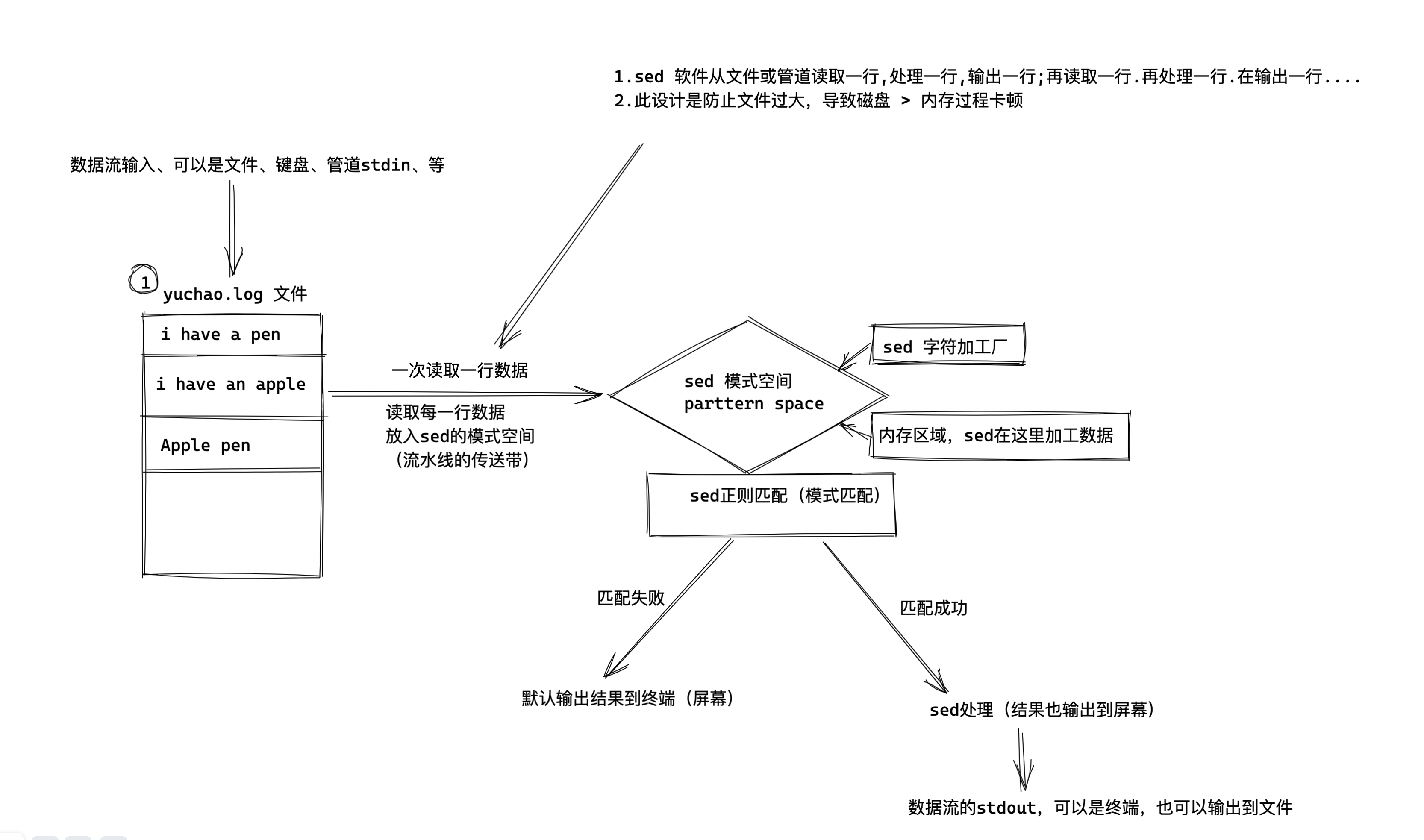 image-20220407192053880