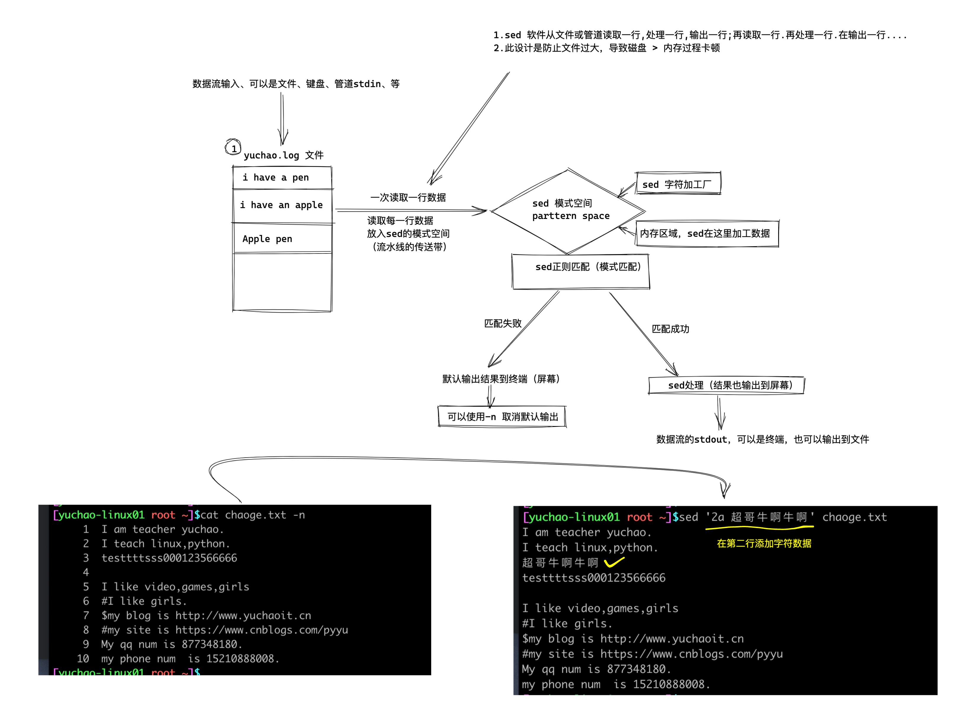 image-20220407193107208