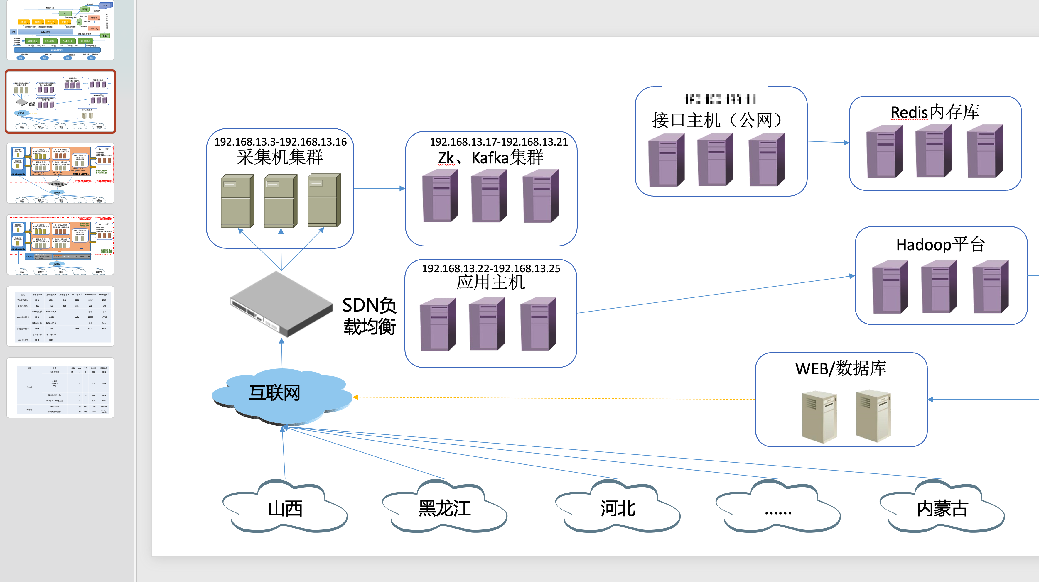 image-20220417142341169