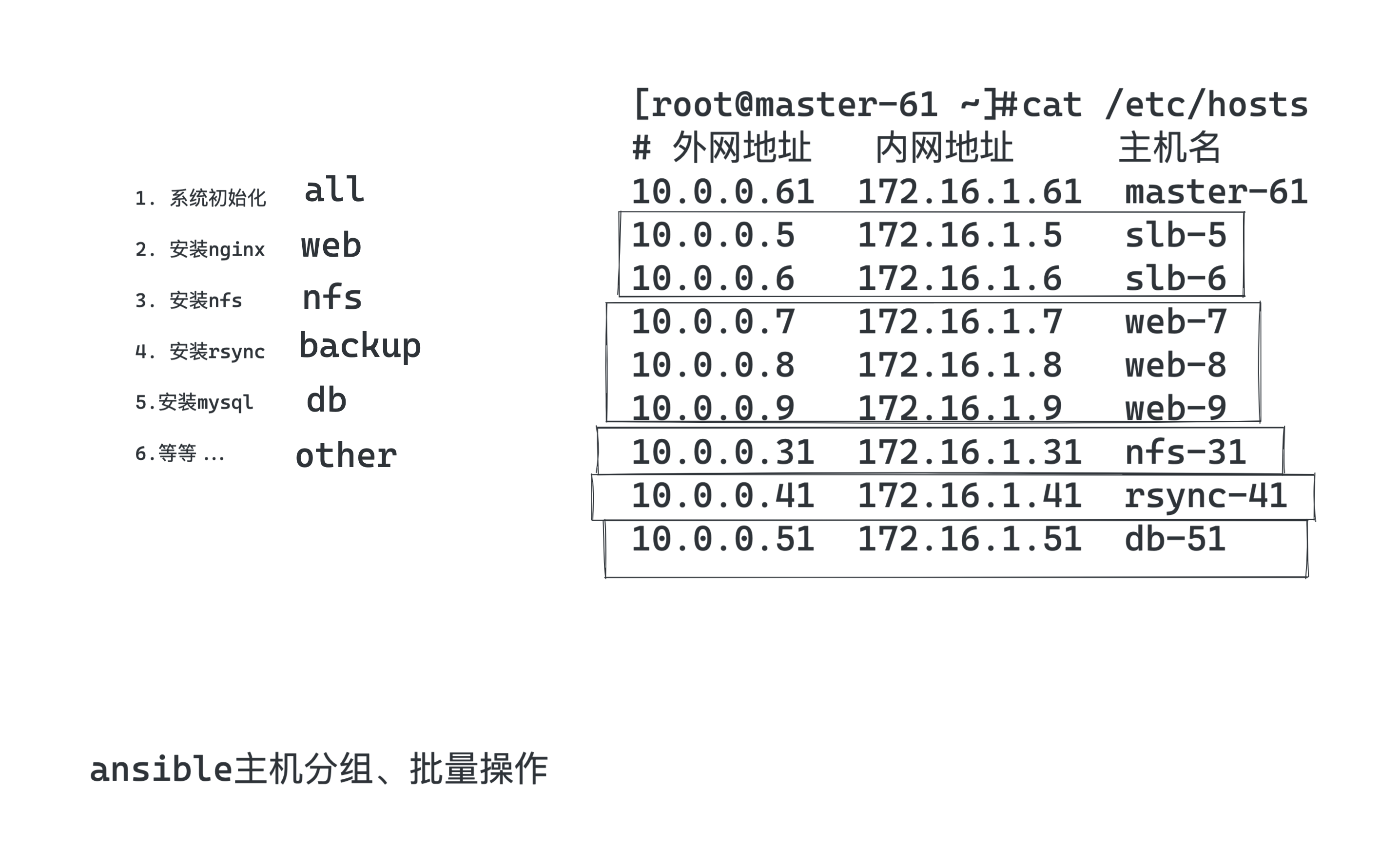 image-20220424190919051