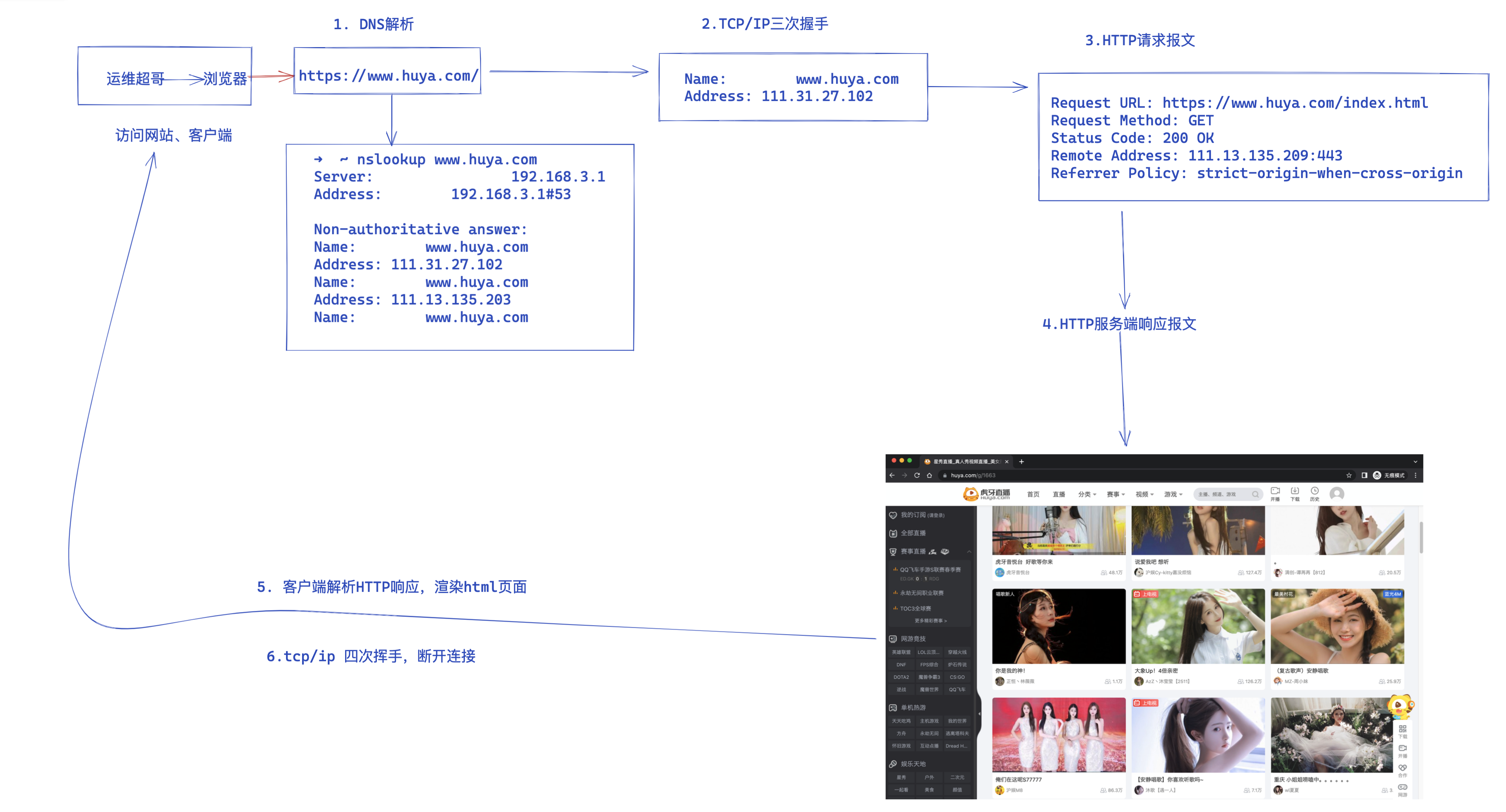 image-20220501201418747