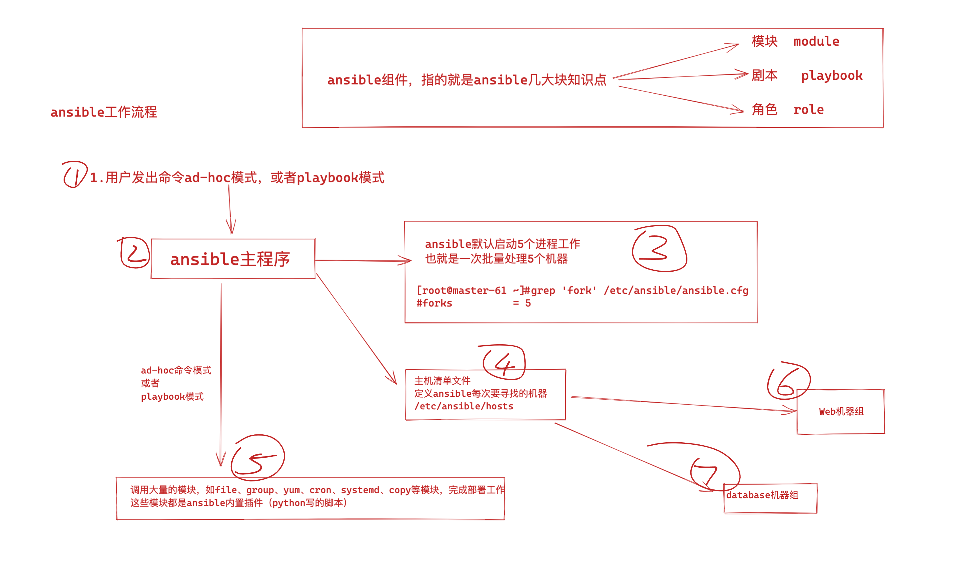 image-20220507102813868