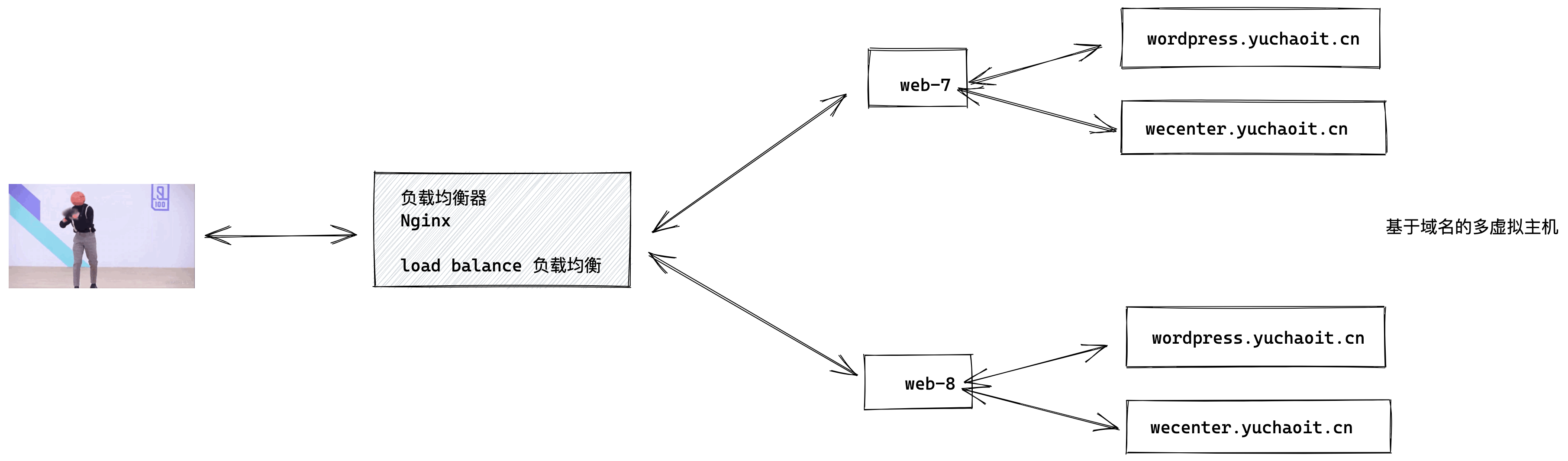 image-20220514165457176