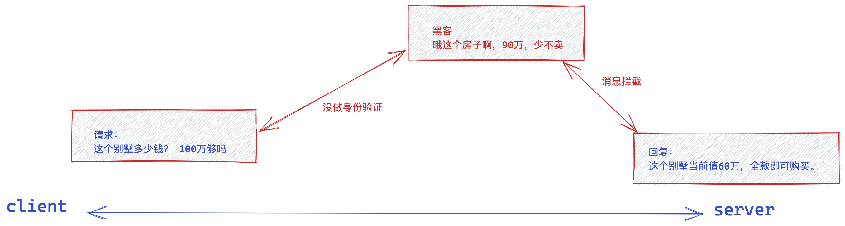 image-20220516205817734