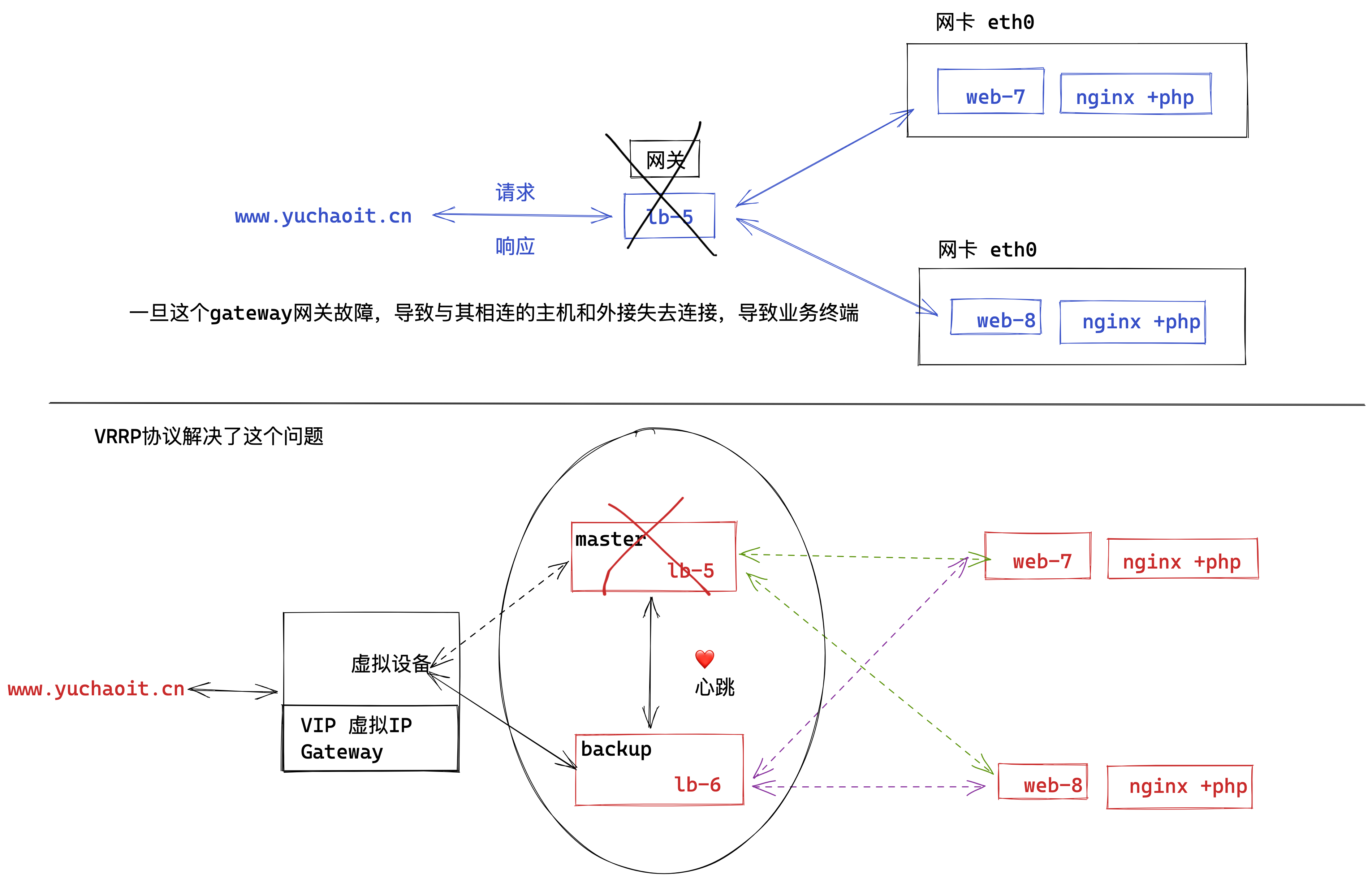 image-20220517193450919