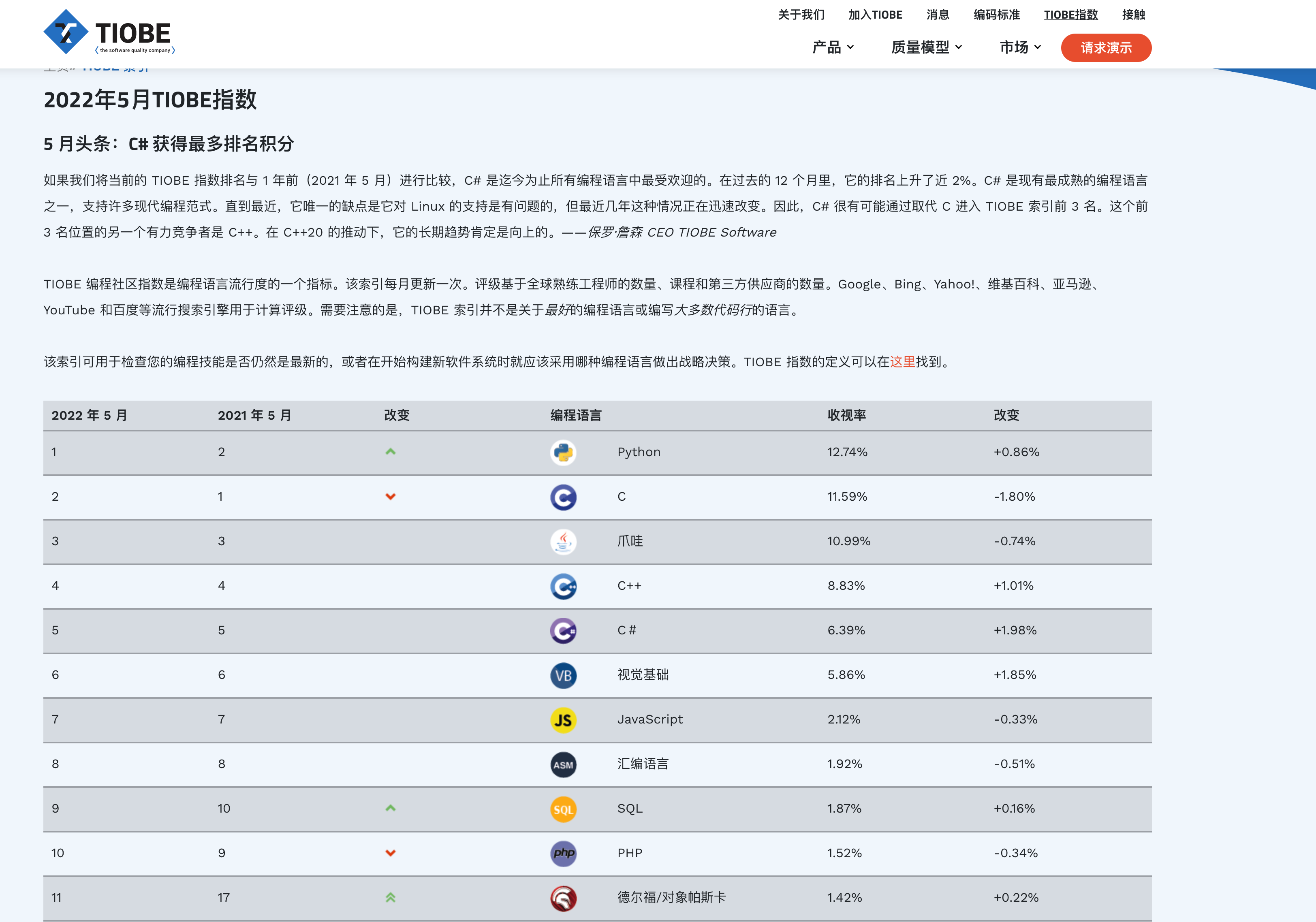 image-20220521165842727