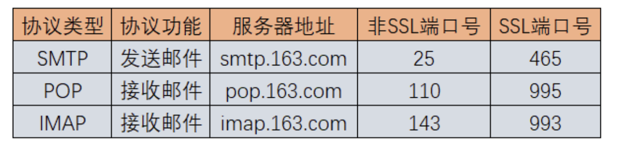 image-20220523184727826