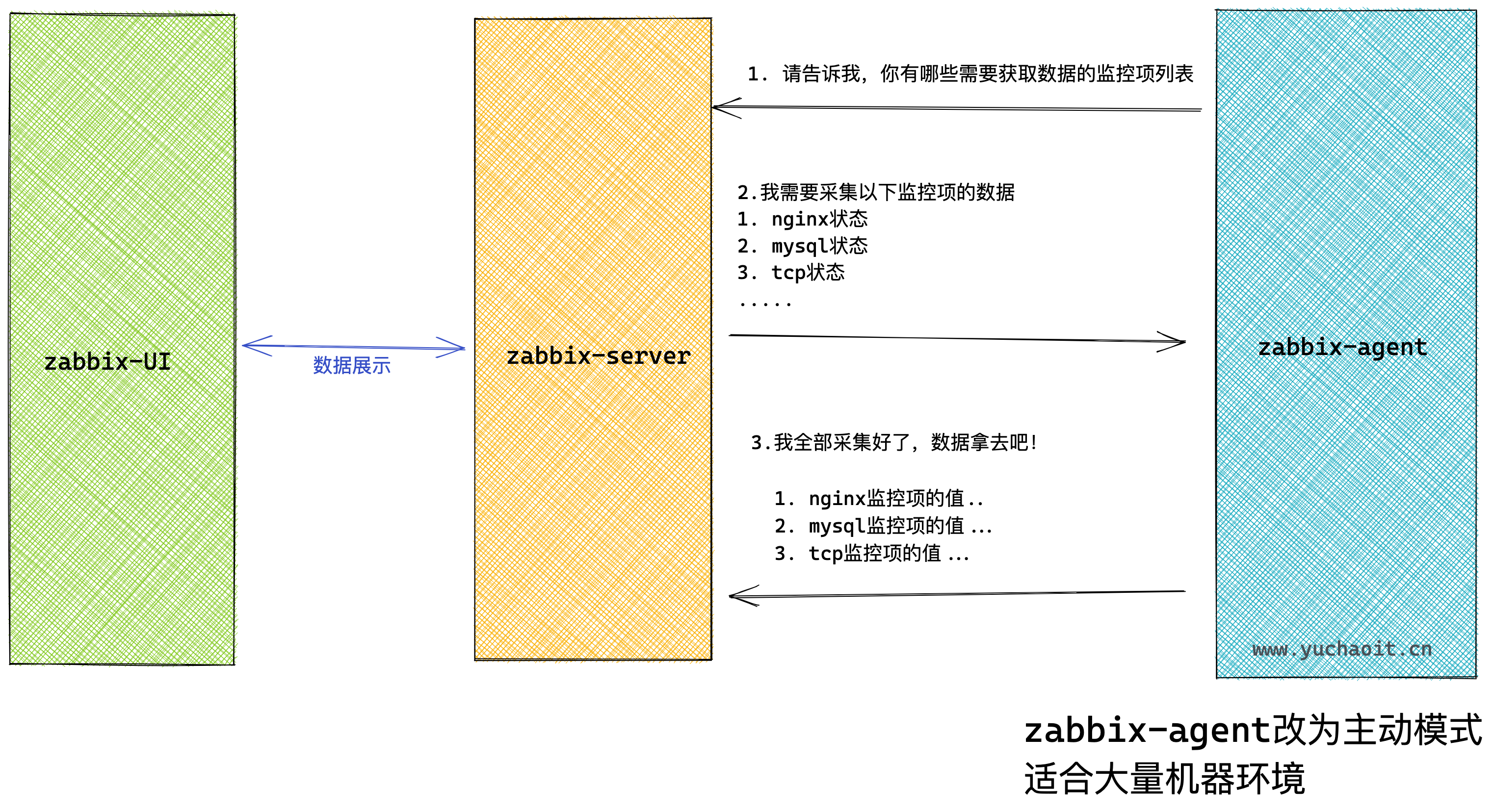 image-20220705153118815