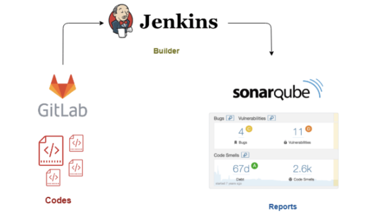 image-20220713150931234