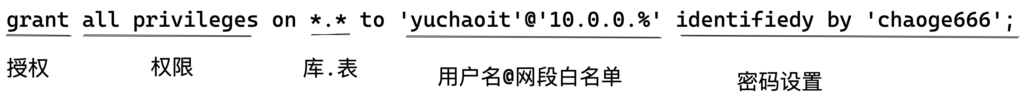 image-20220719211848445