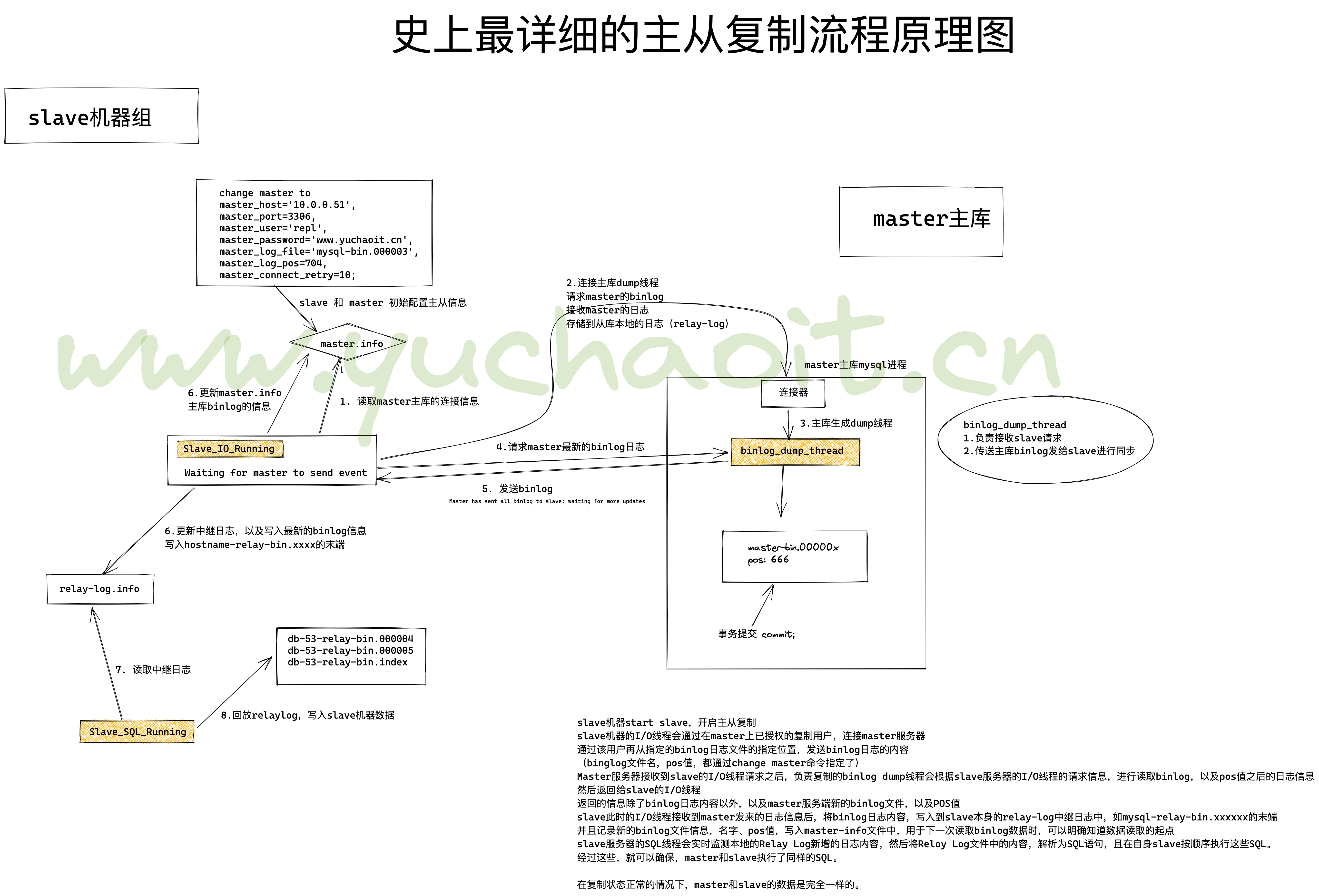 image-20220728173026812