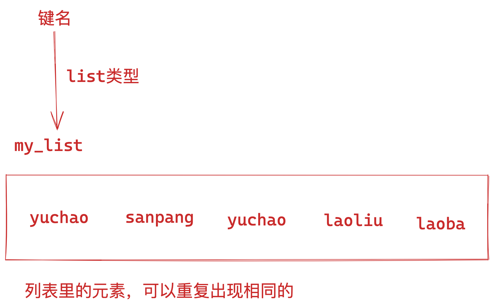 image-20220805162348698