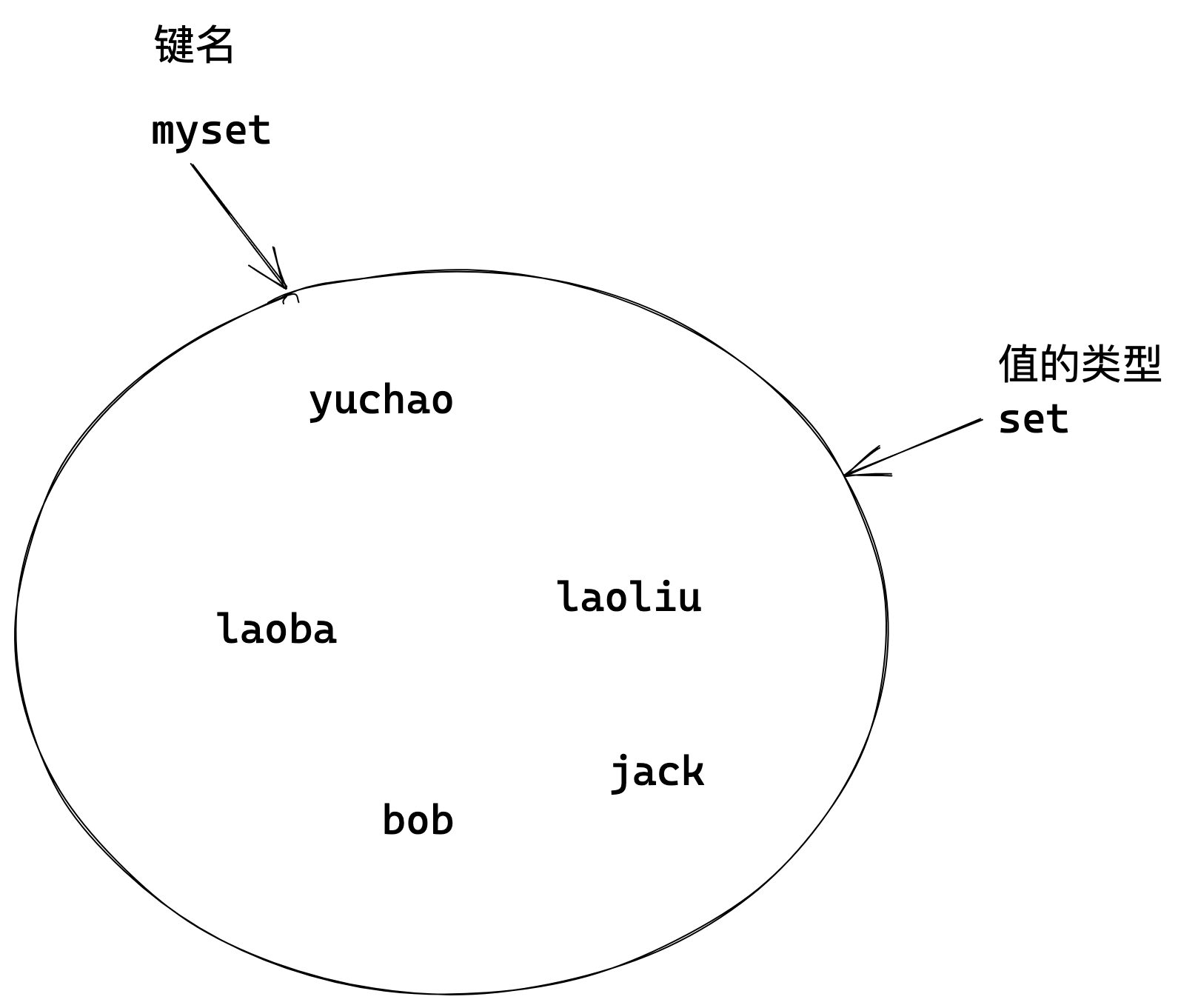 image-20220805170047461