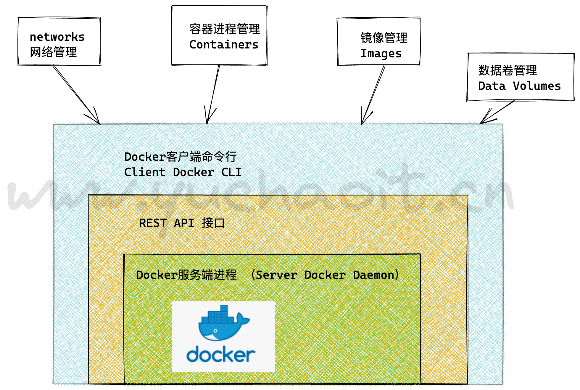 image-20220820221442811