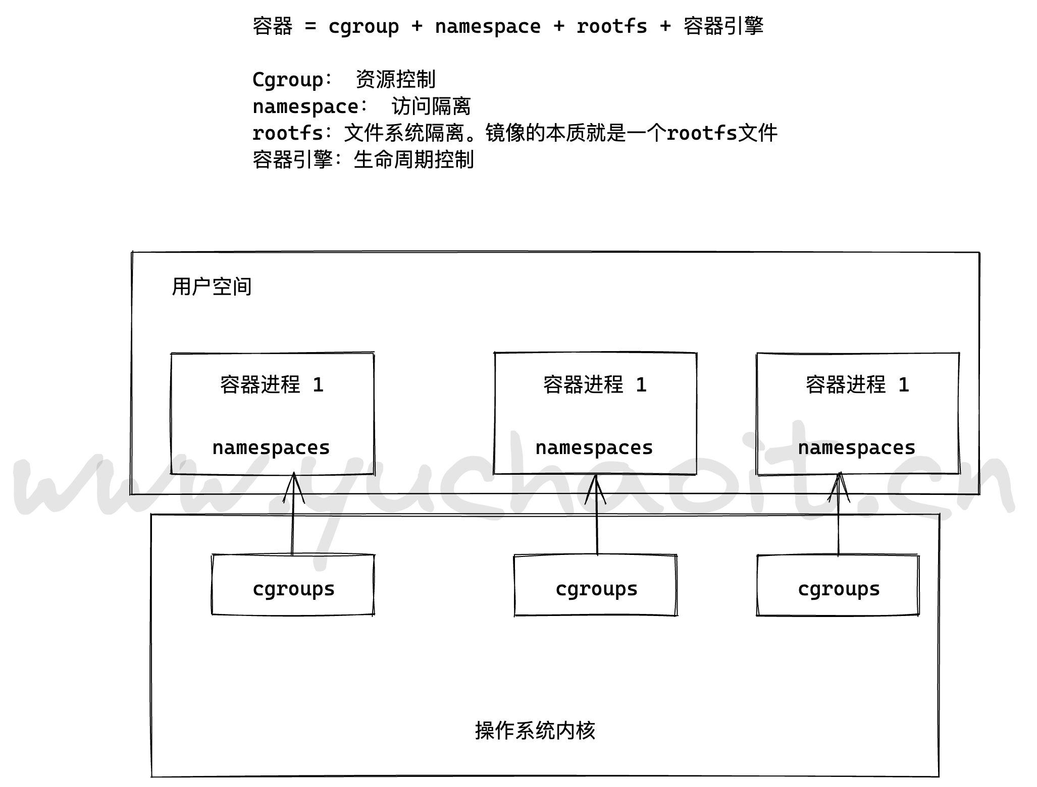 image-20220820230745832