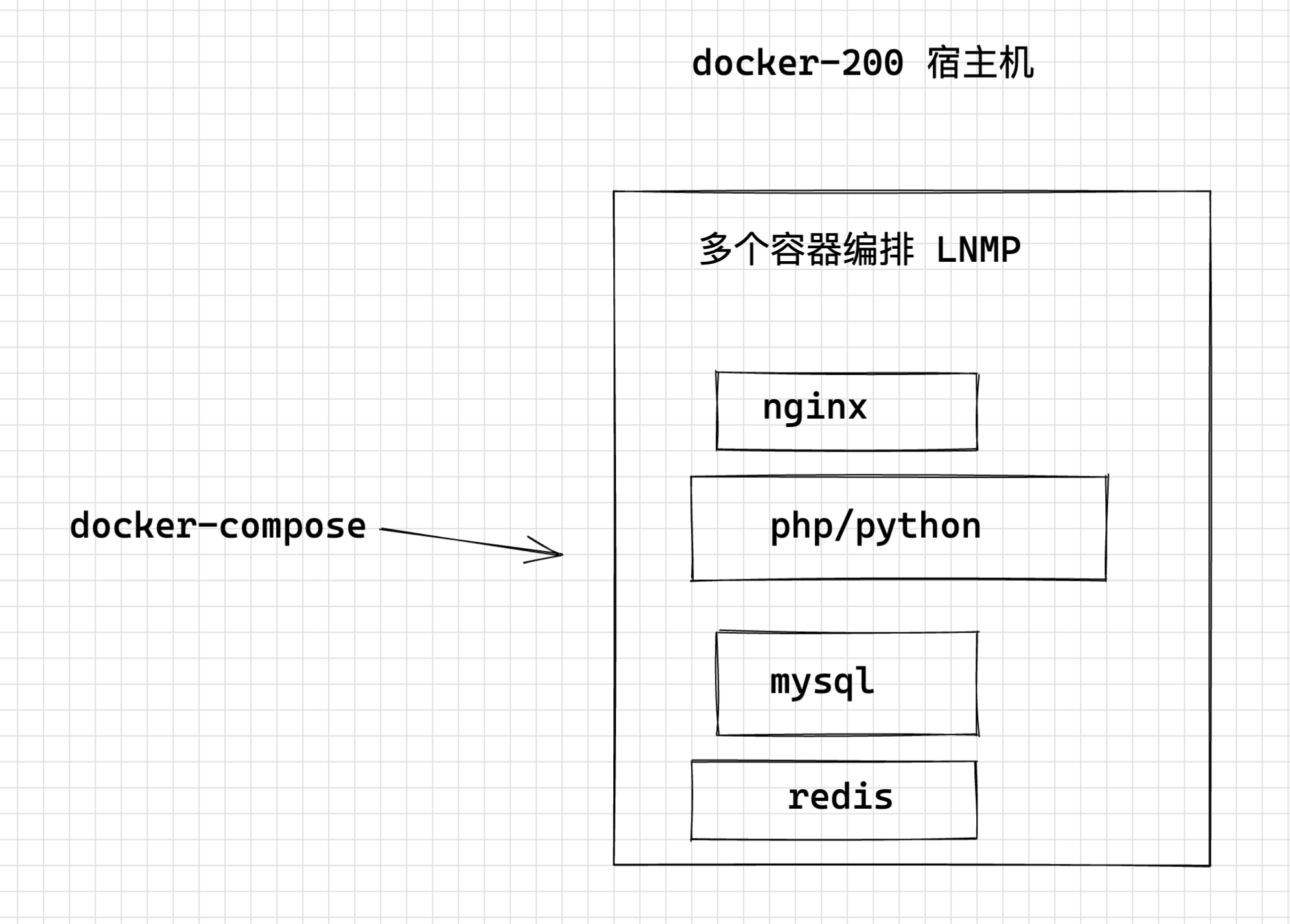 image-20220827175348006