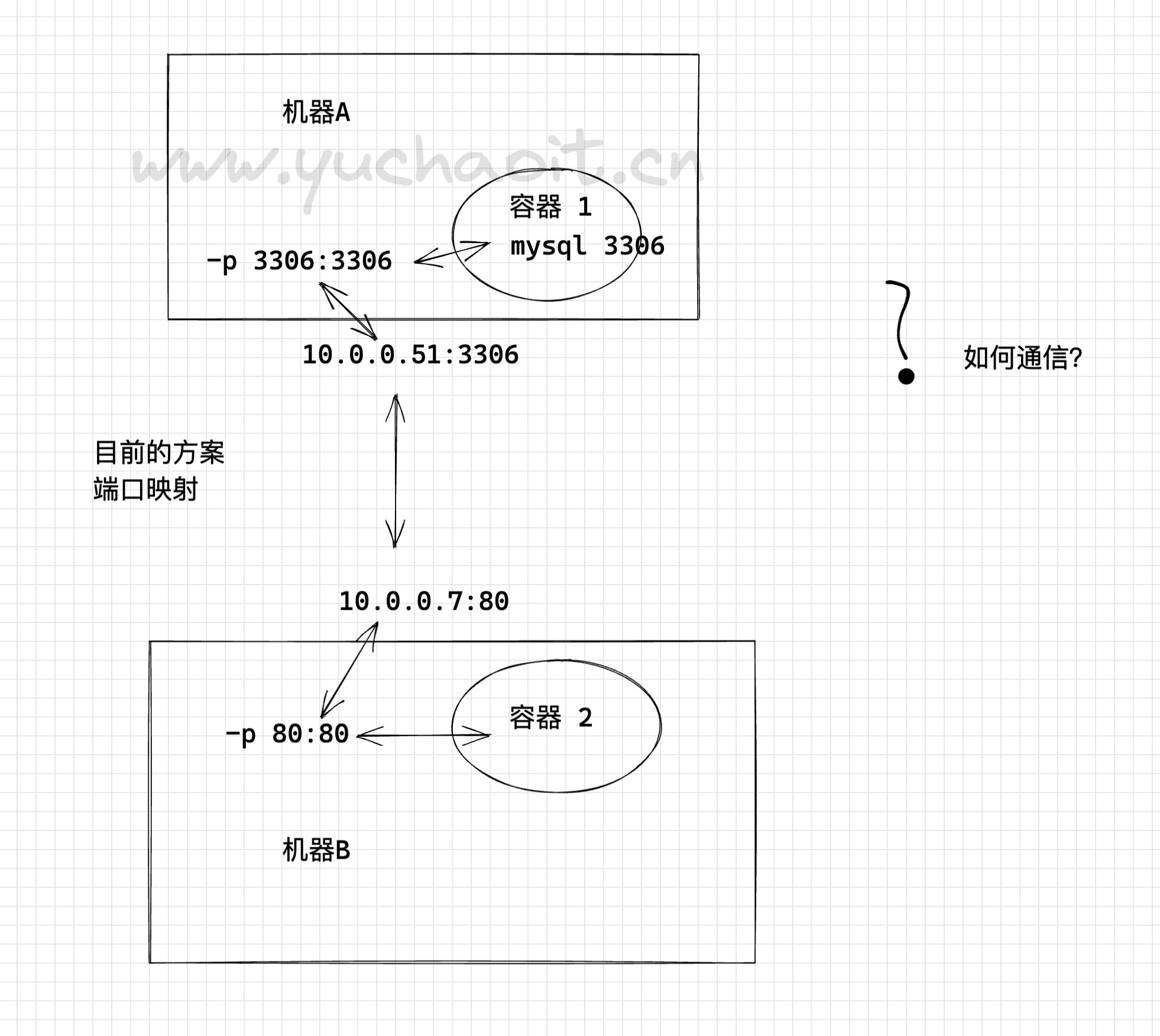 image-20220828144202651