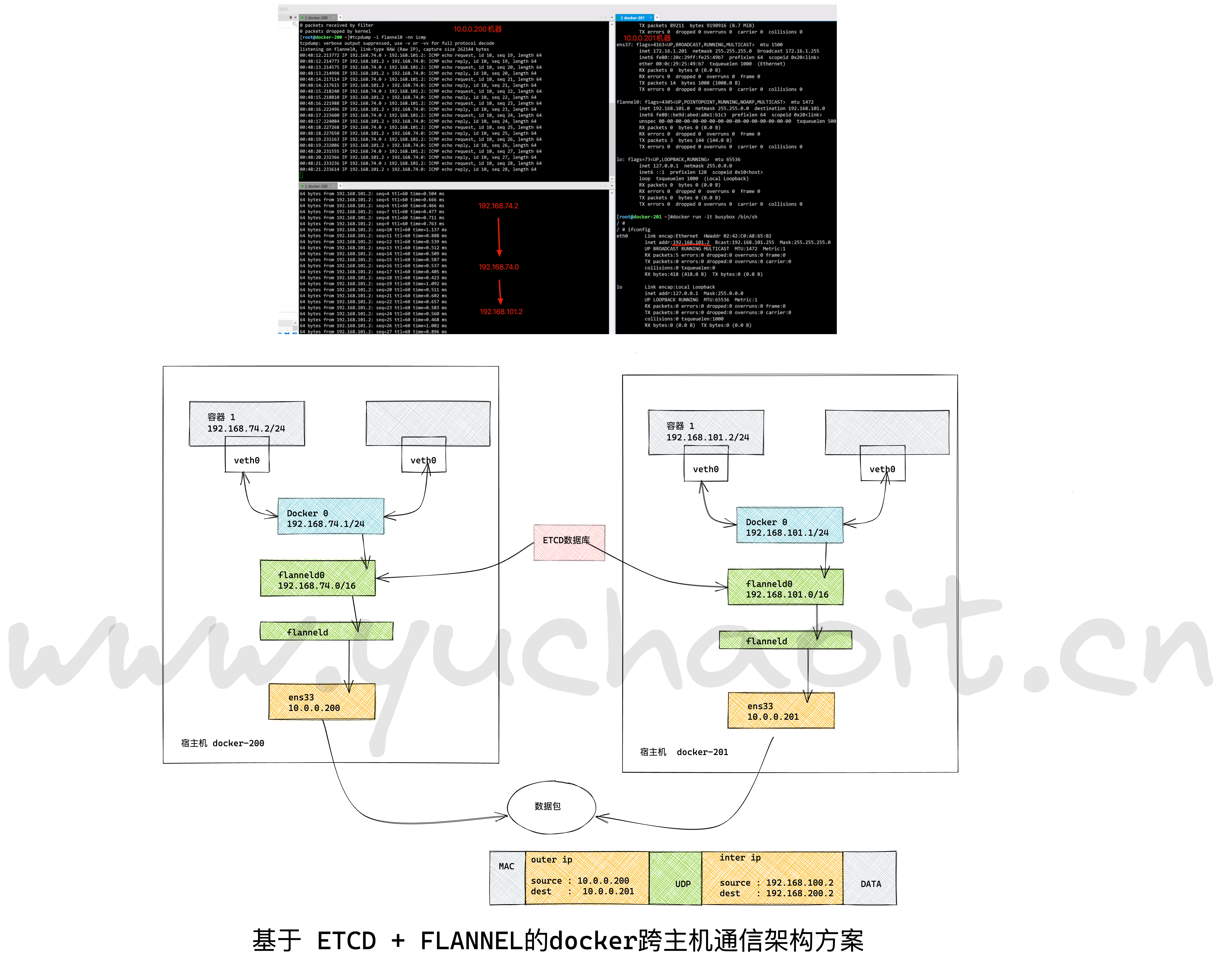 image-20220829165252171