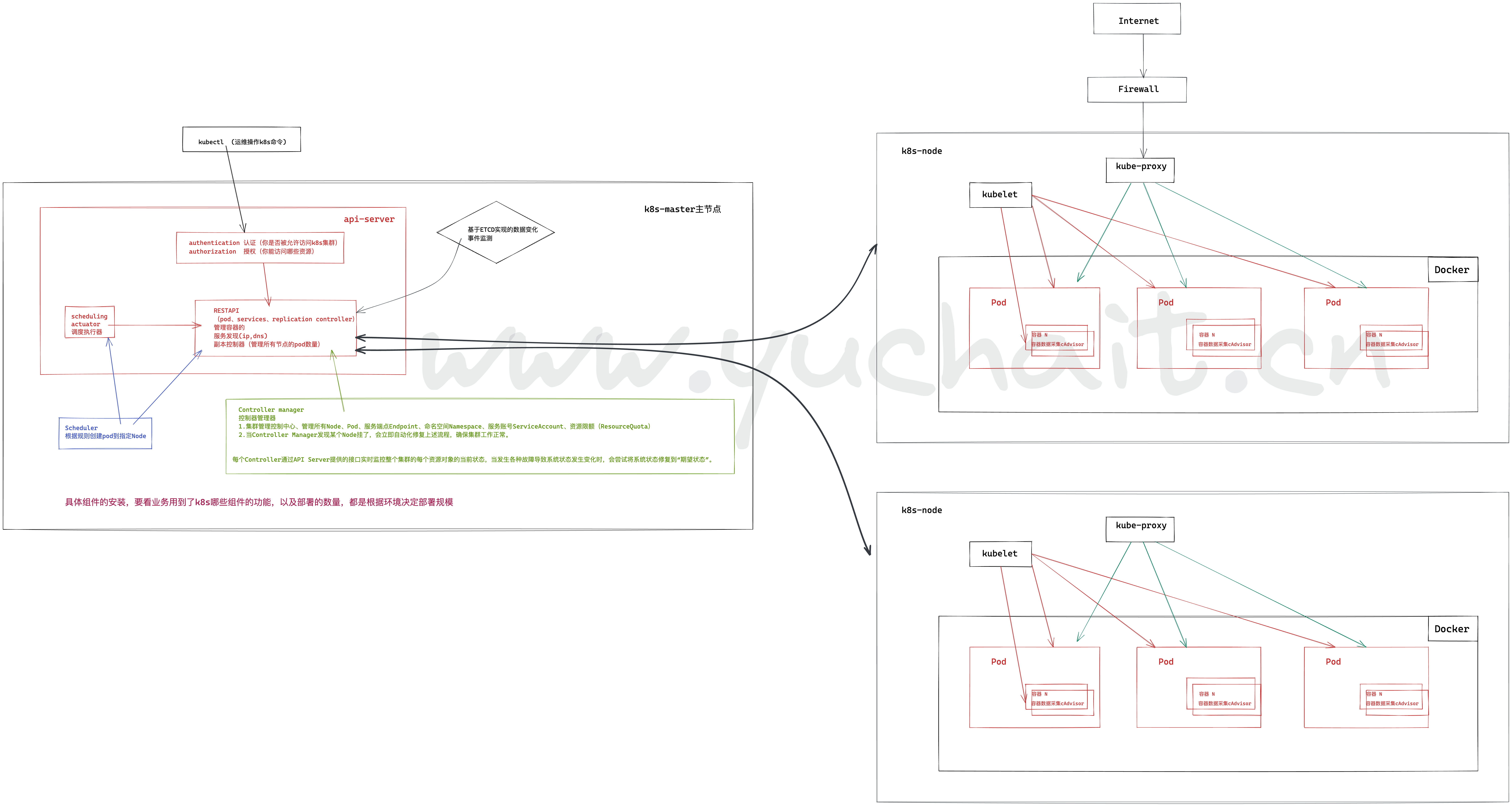 image-20220901183950432