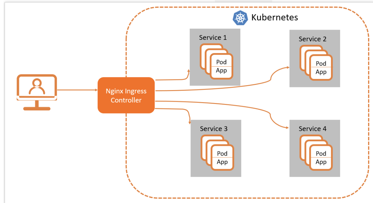 image-20220904194657682