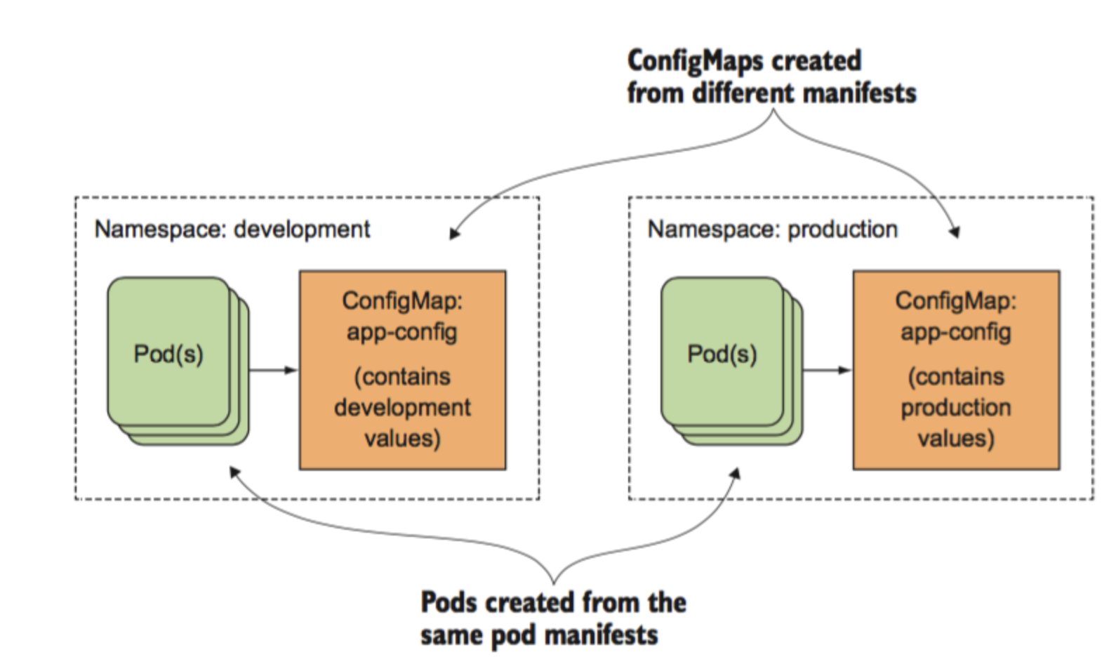 image-20220915170856160