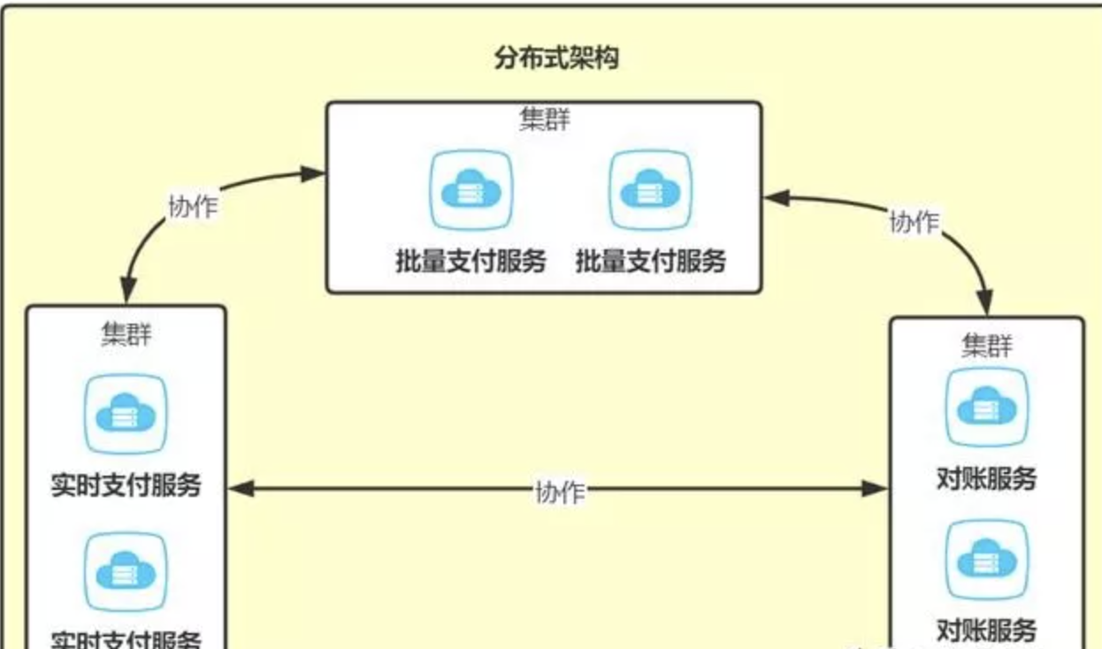 image-20221107180434592